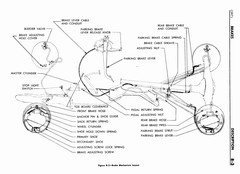 09 1948 Buick Shop Manual - Brakes-003-003.jpg